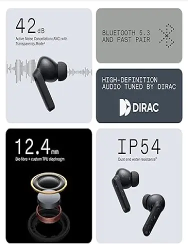 هدفون بلوتوثی ناتینگ مدل Cmf Buds--2
