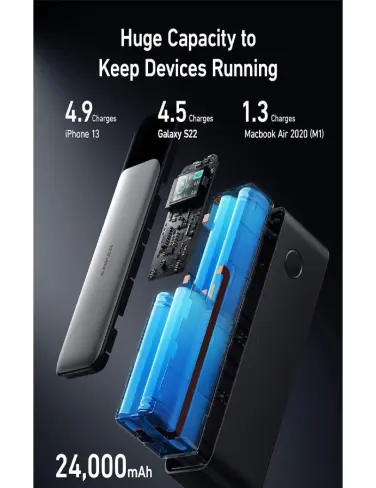 پاوربانک انکر مدل A1289 Anker 737 ظرفیت 24000 میلی آمپر ساعت--5