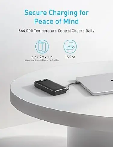 پاوربانک انکر مدل A1383 ظرفیت 20000 میلی آمپر ساعت--1
