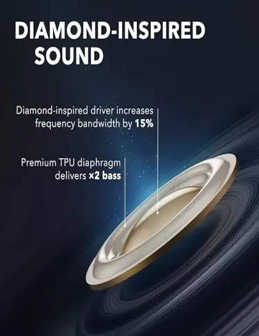 هدفون بی سیم انکر مدل SoundCore Liberty Air 2--1